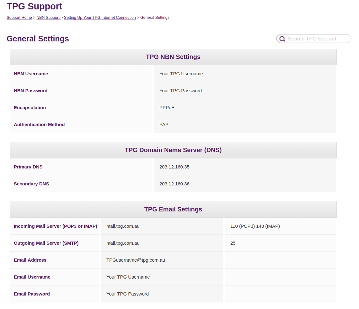 TPG’s NBN settigns with no VLAN setting mentioned